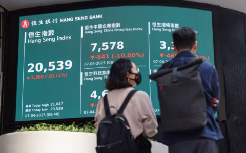 特朗普强硬加征关税引发全球市场暴跌，亚股重挫美股期货跳水